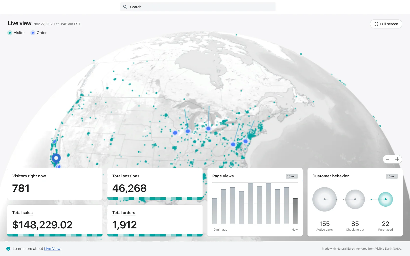 Shopify live view dashboard showing ecommerce sessions, orders and sales results