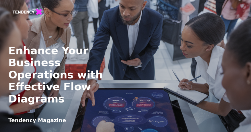 banner Enhance Your Business Operations with Effective Flow Diagrams