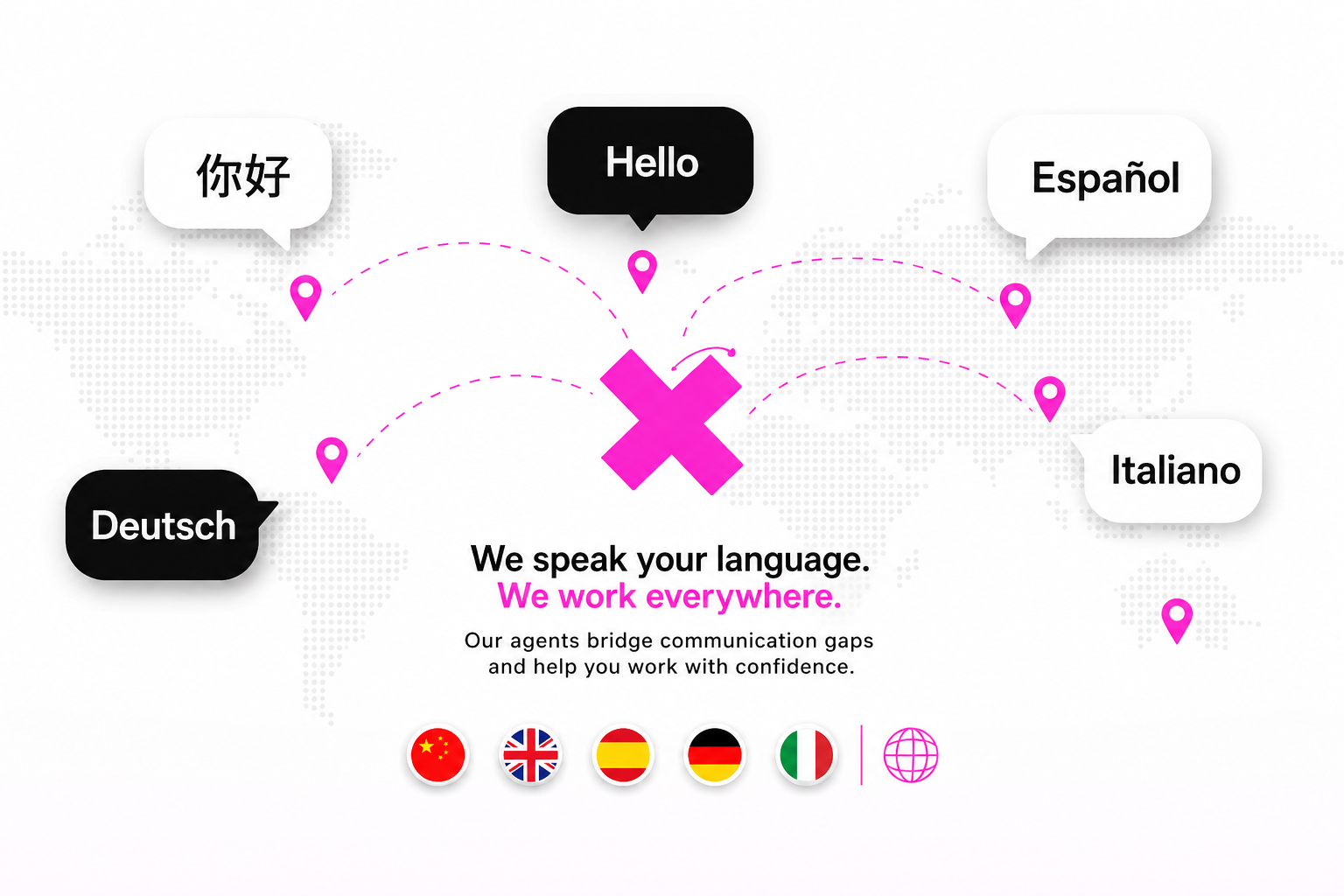 Communication gaps in China product sourcing